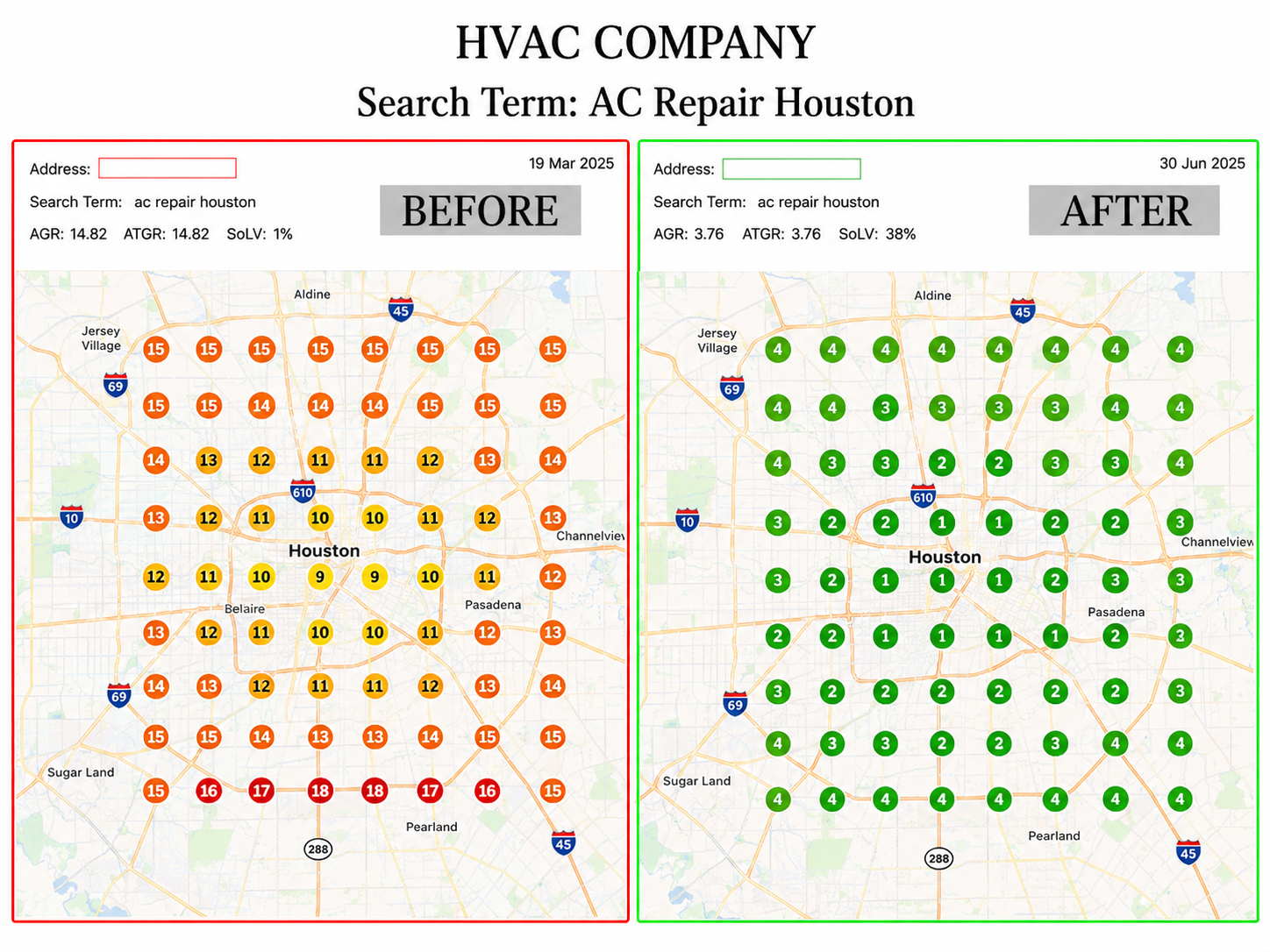 HVACCompany